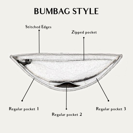 Handbag Organizer for Bumbag (More colors available)