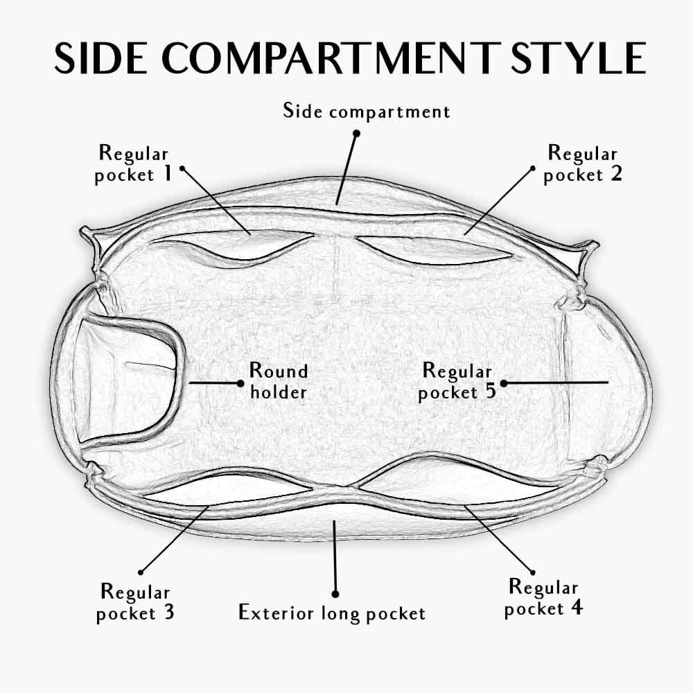 Bag and Purse Organizer with Chamber Style for Louis Vuitton Keepall 45,  Keepall 50, Keepall 55 and Keepall 60